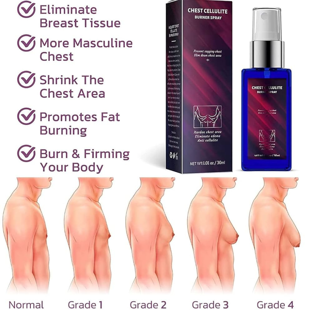 Gynecomastia-_Weight-Loss-Male-Breast-Growth-Accelerating-Pectoral-Muscles-Reduction-Spray-